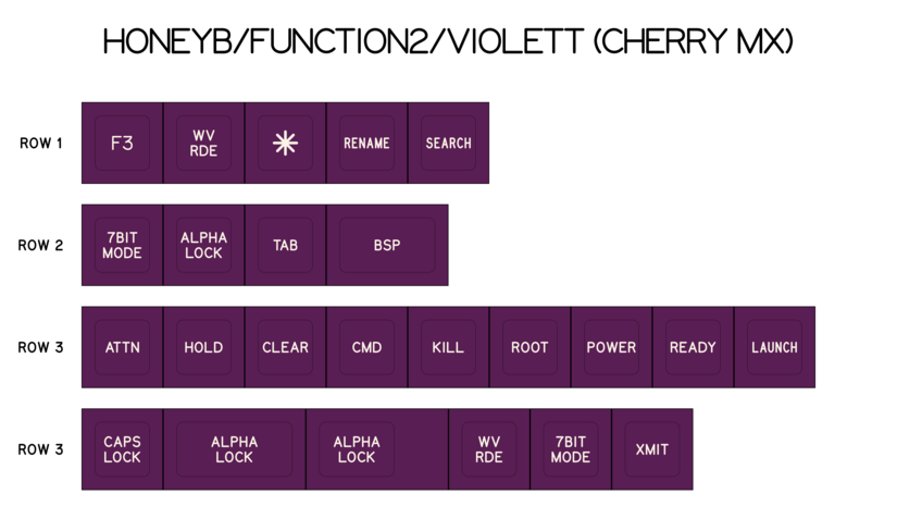 HONEYB_FUNCTION2_VIOLETT.png