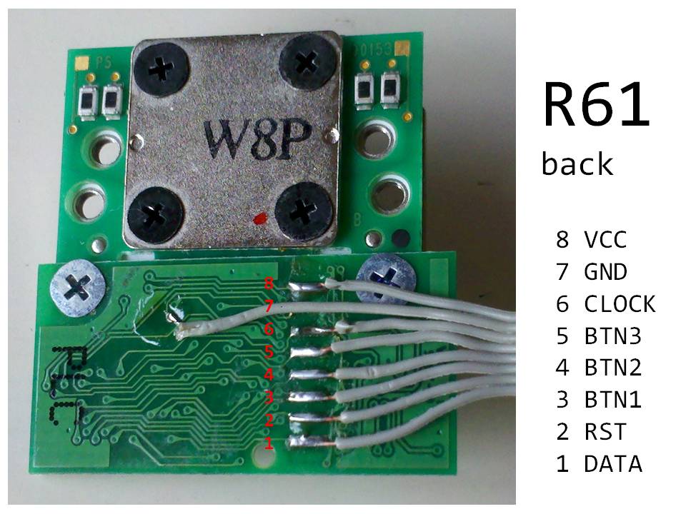 R61