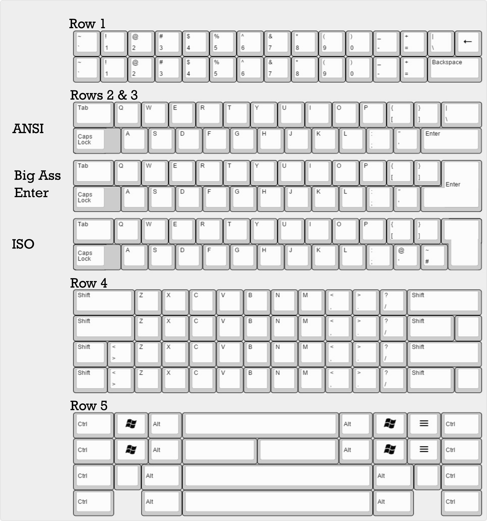 725-60-rows-annot.png