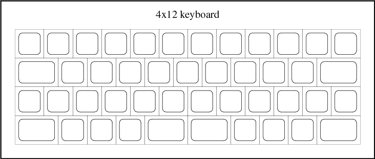 Kbd_4x12.png