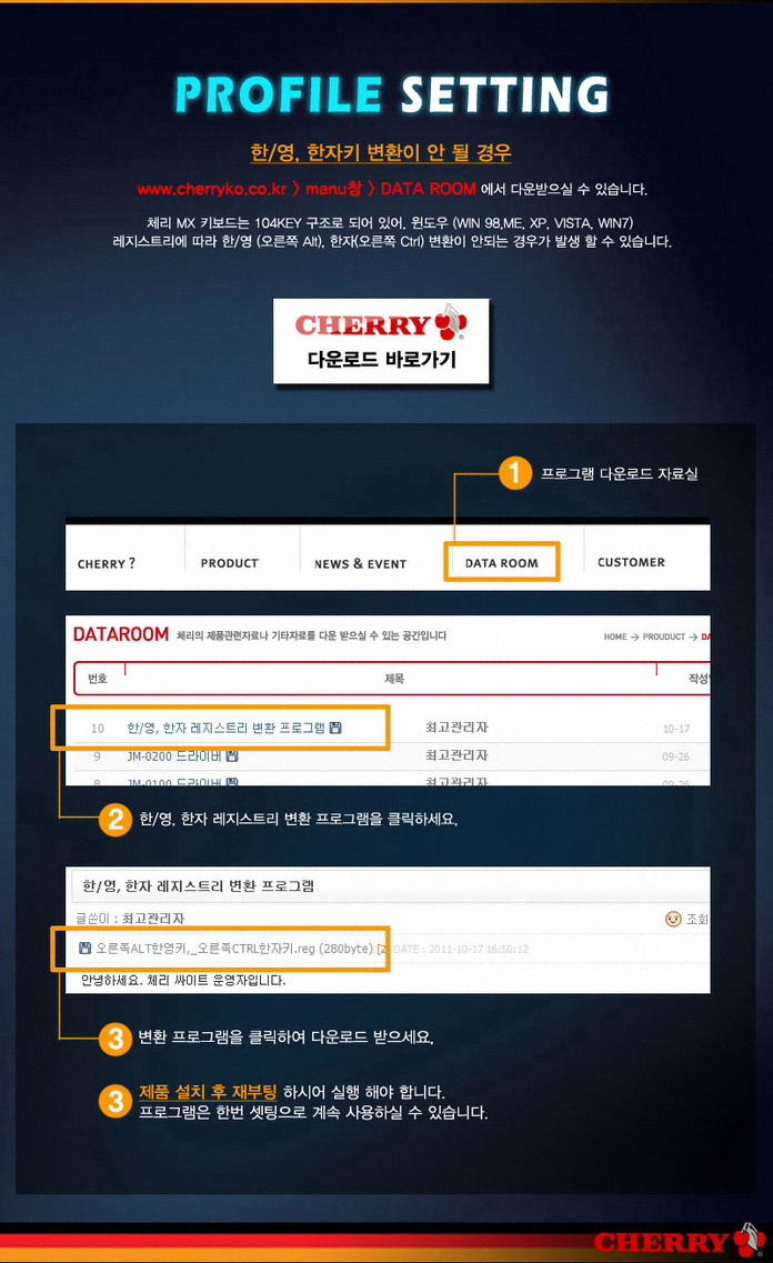 Some sort of profile system?