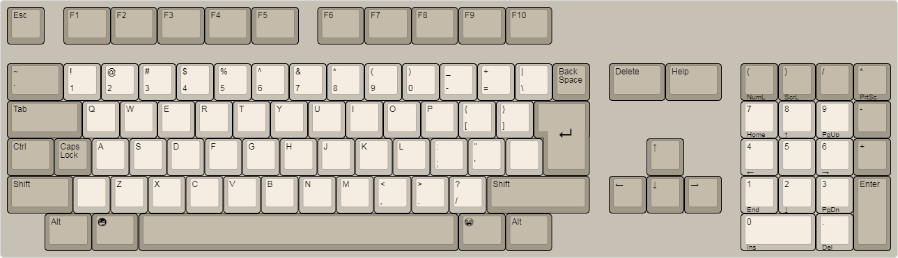 ISO Layout