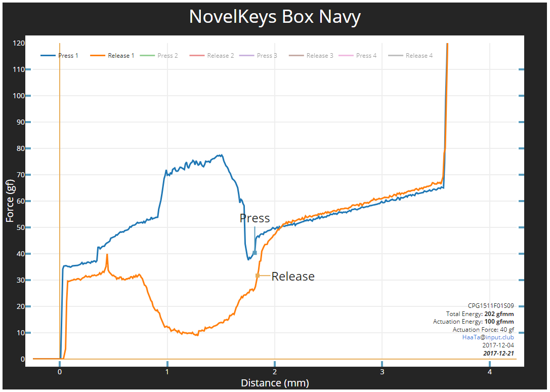 graph.PNG