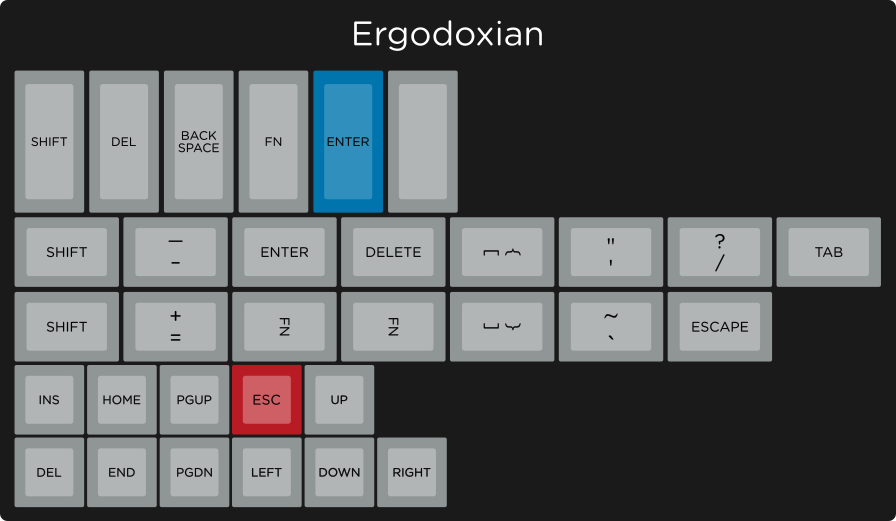 12-ergodoxian.png
