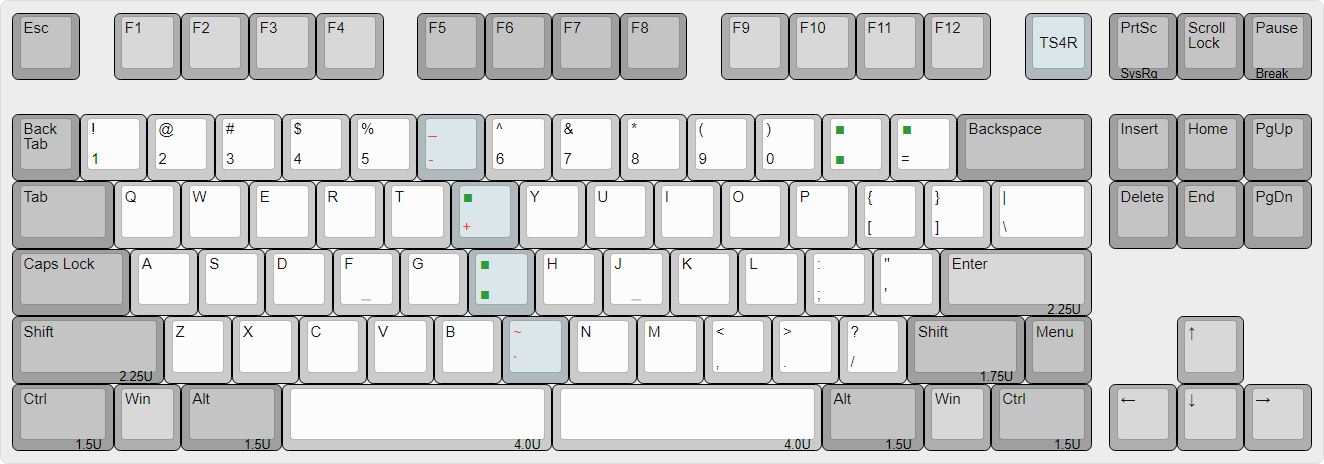 TKL ANSI with extra column (US English national layout).