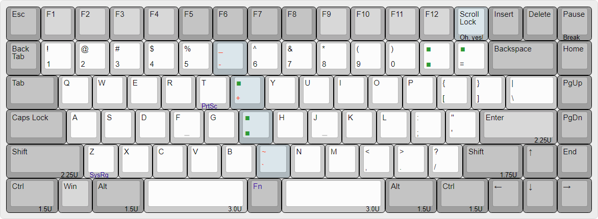 75% ANSI with extra column (US English national layout).