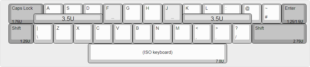 Distance from homing to Shift keys (ISO keyboards).