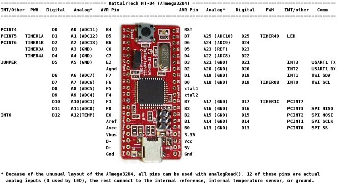 MT-DB-U4_arduino_pinout_660.jpg