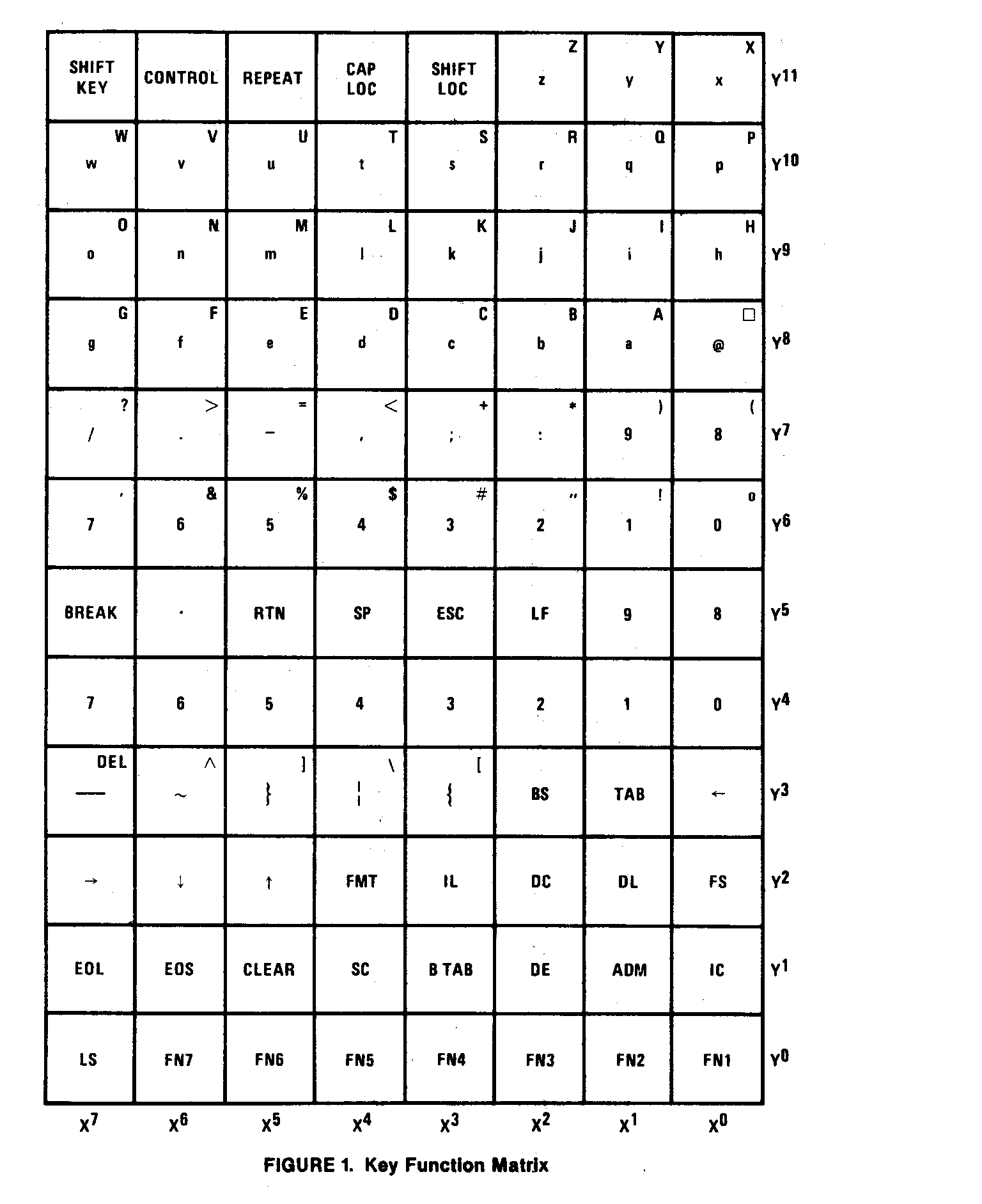 MM57499N-matrix.png