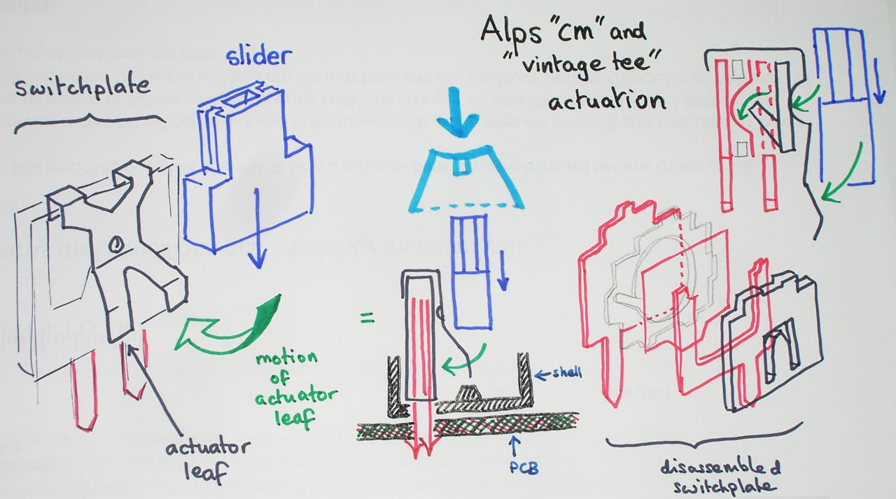 Dodgy Alps sketch.jpg