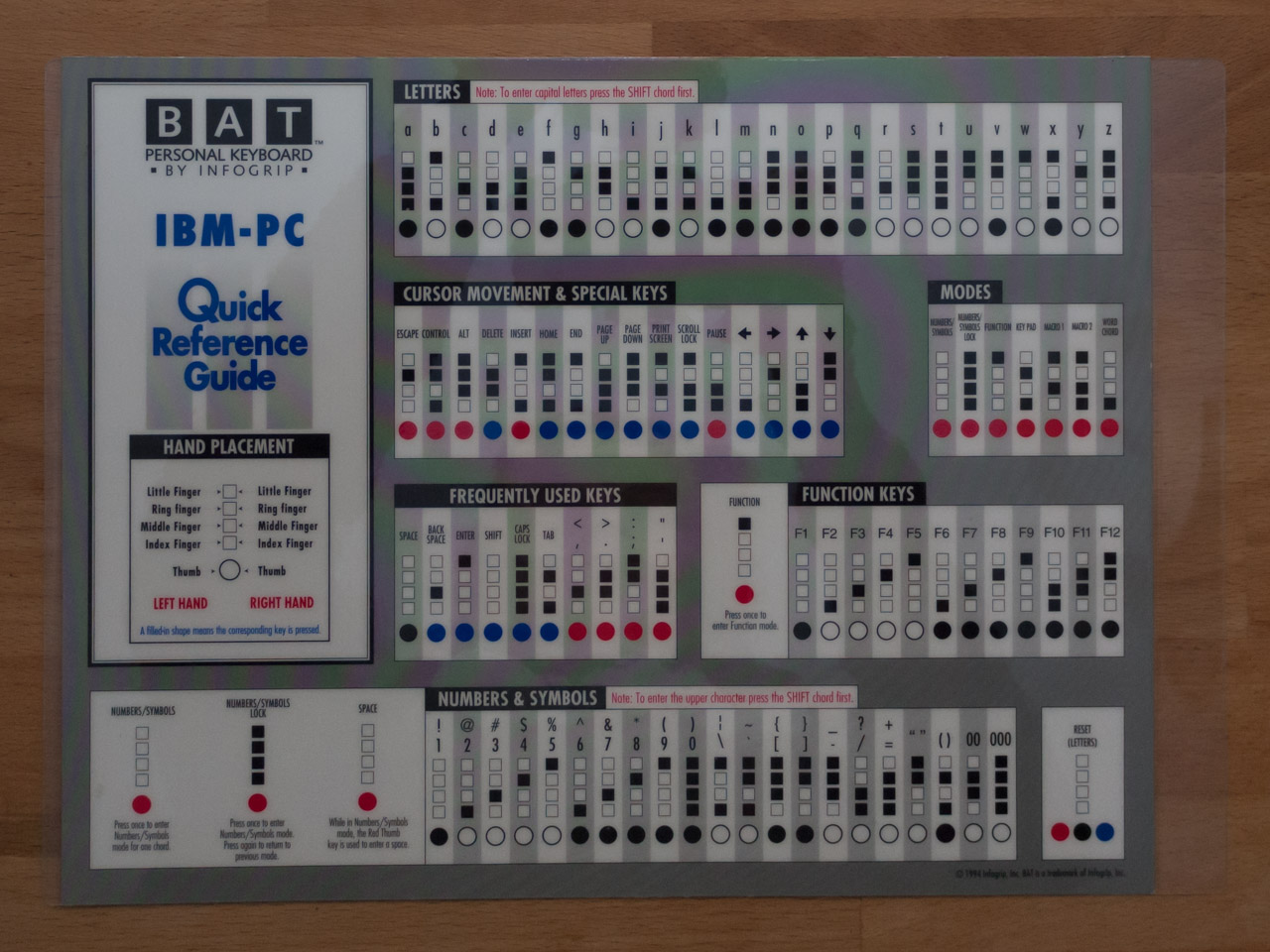BAT-keyboard-old-E-14.jpg