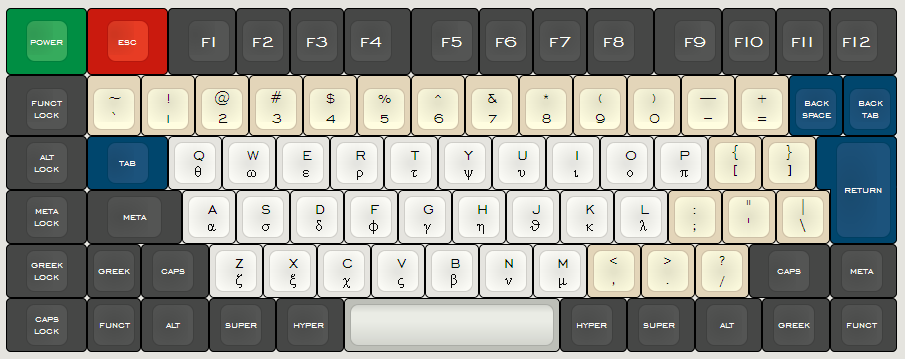 KEYBOARD STEP.PNG