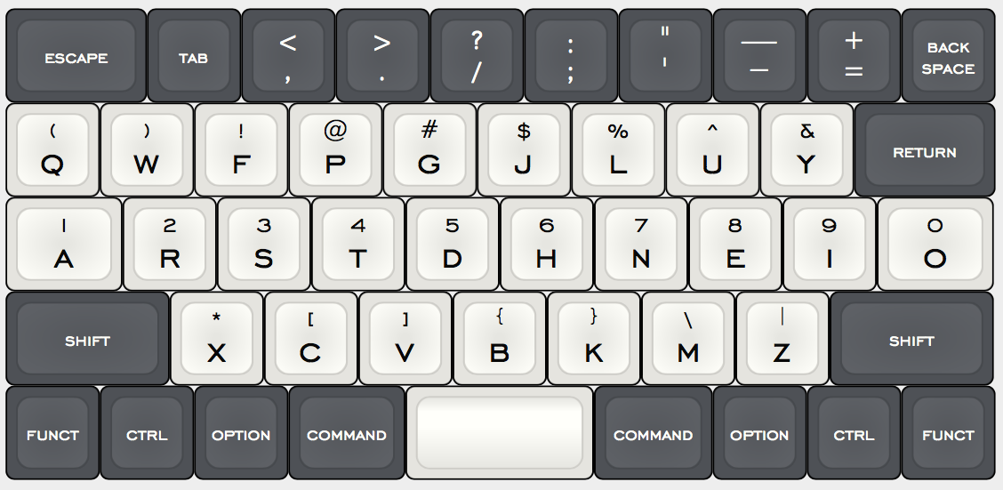 NANOBOARD.png