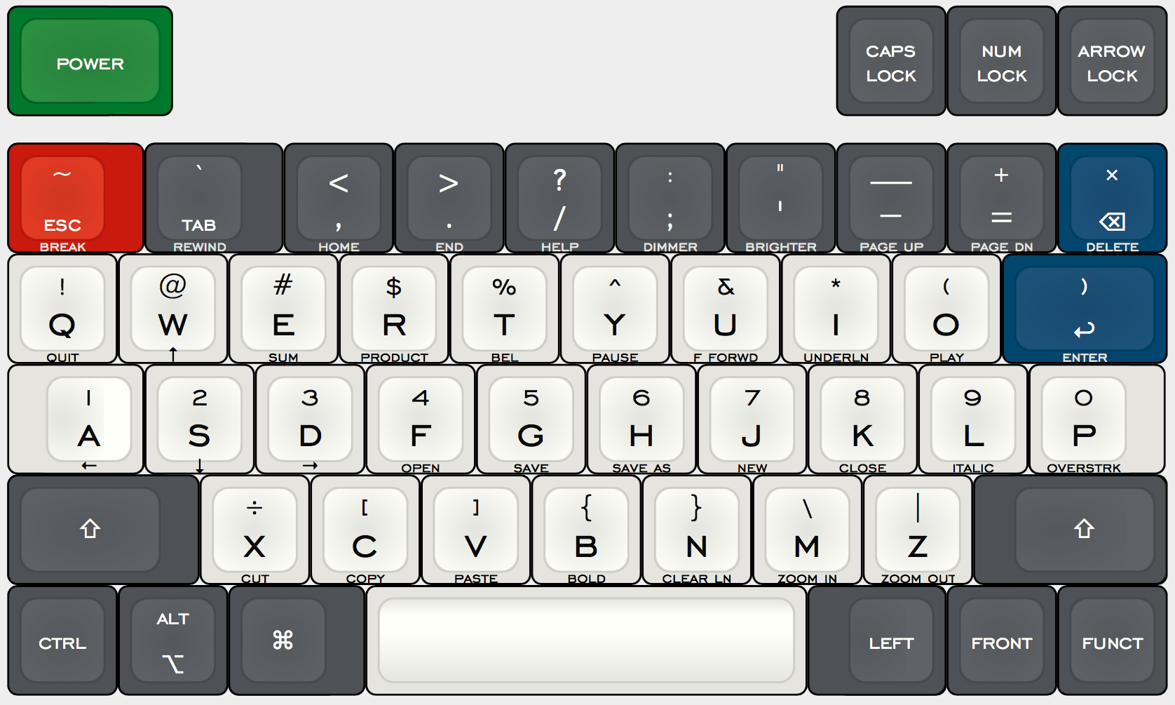 NANOBOARD QWERTYISH.png