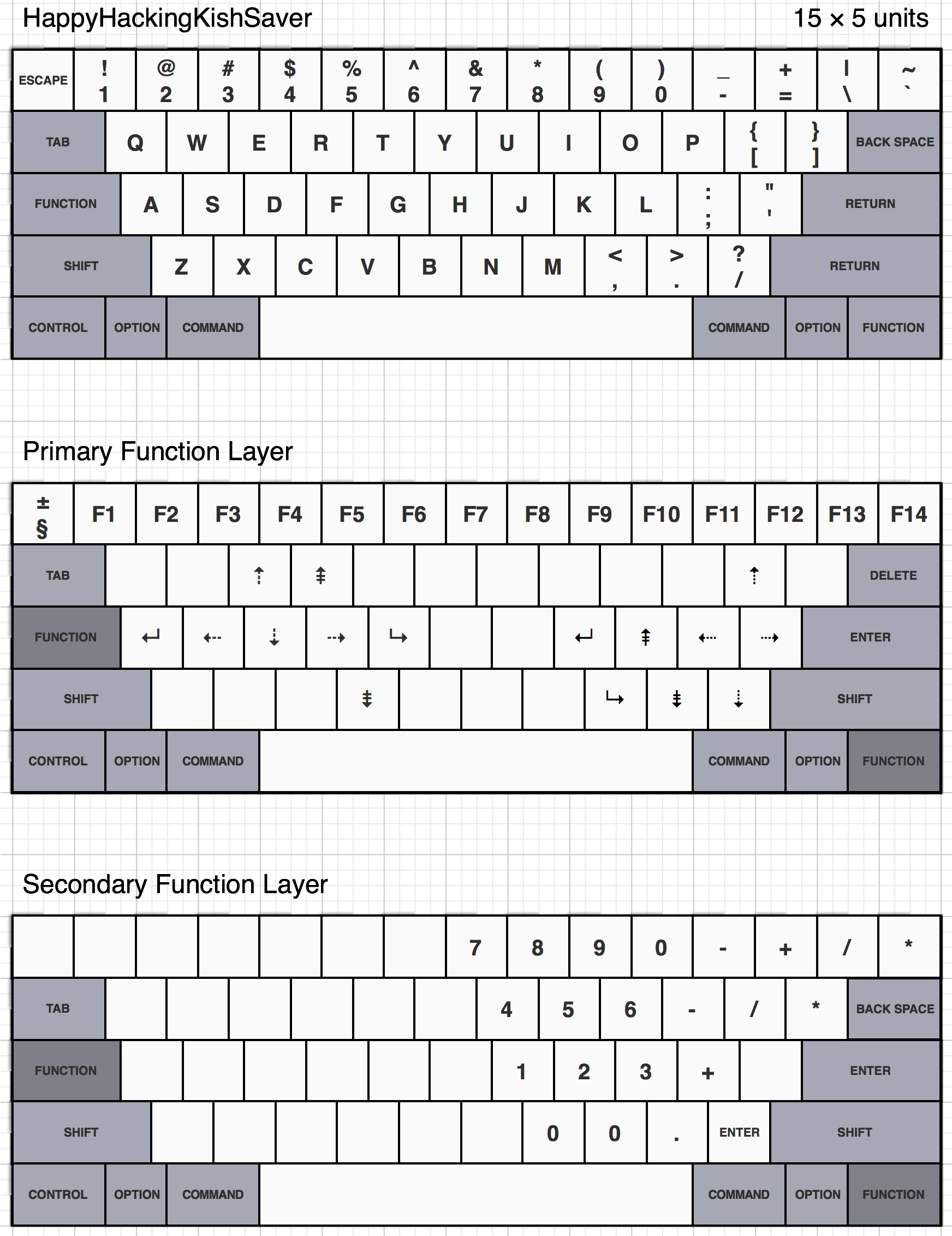 HappyHackingKishSaver.png