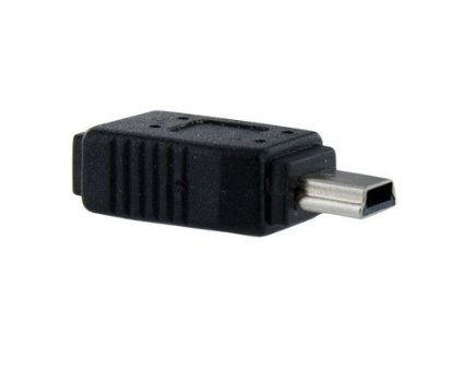 micro2mini.jpg