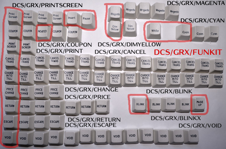 DSC_GRX_function_keys.jpg