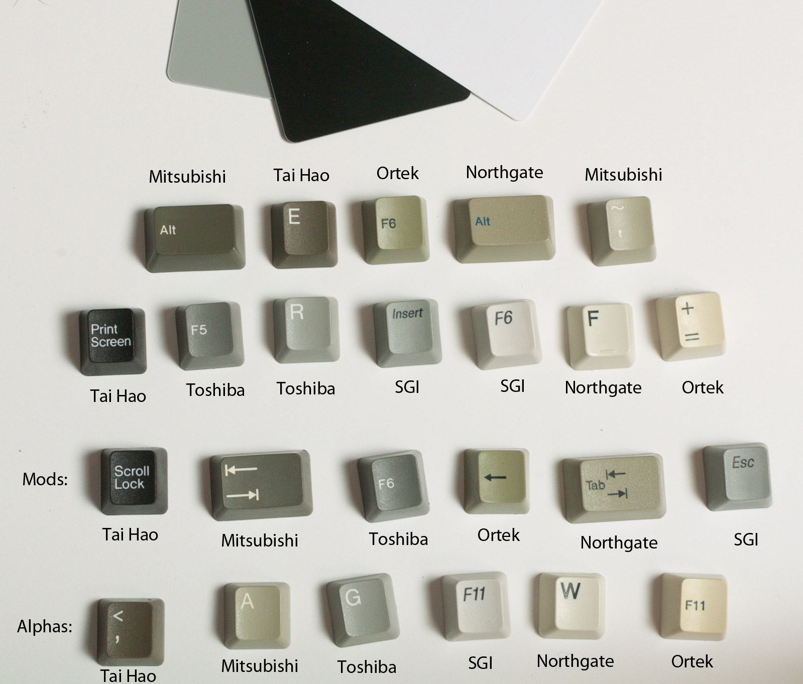 Color comparison