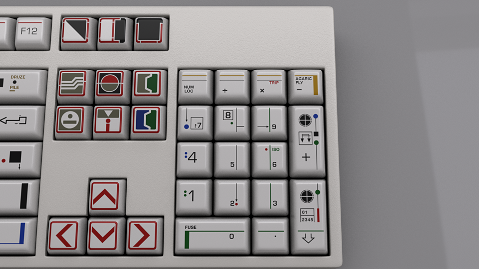 G20 Semiotics - ANSI Numpad (close-up)