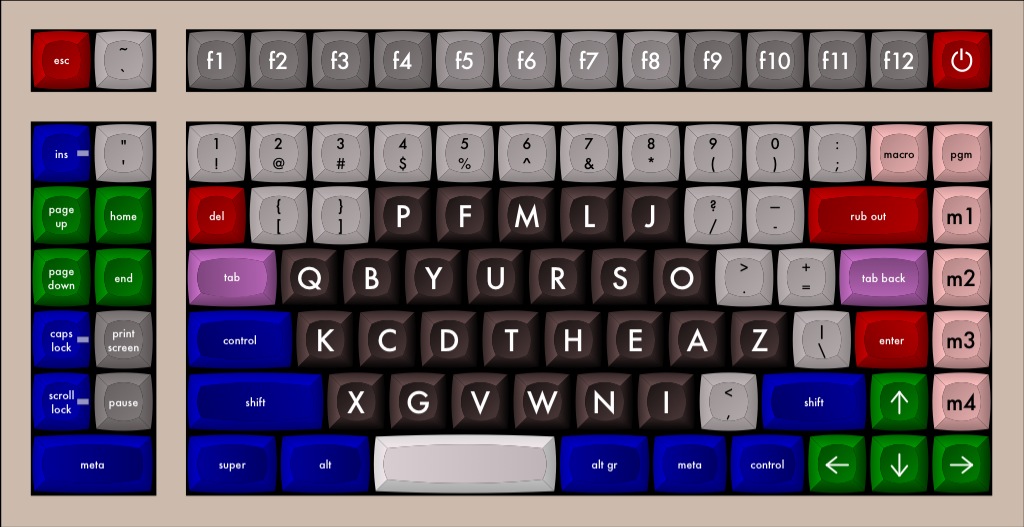 Alphaboard (left handed)