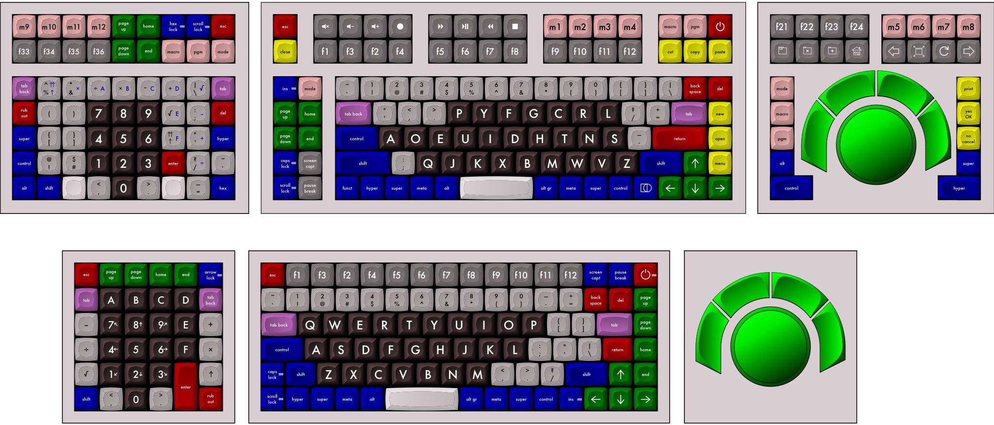 Maximized and Minimized