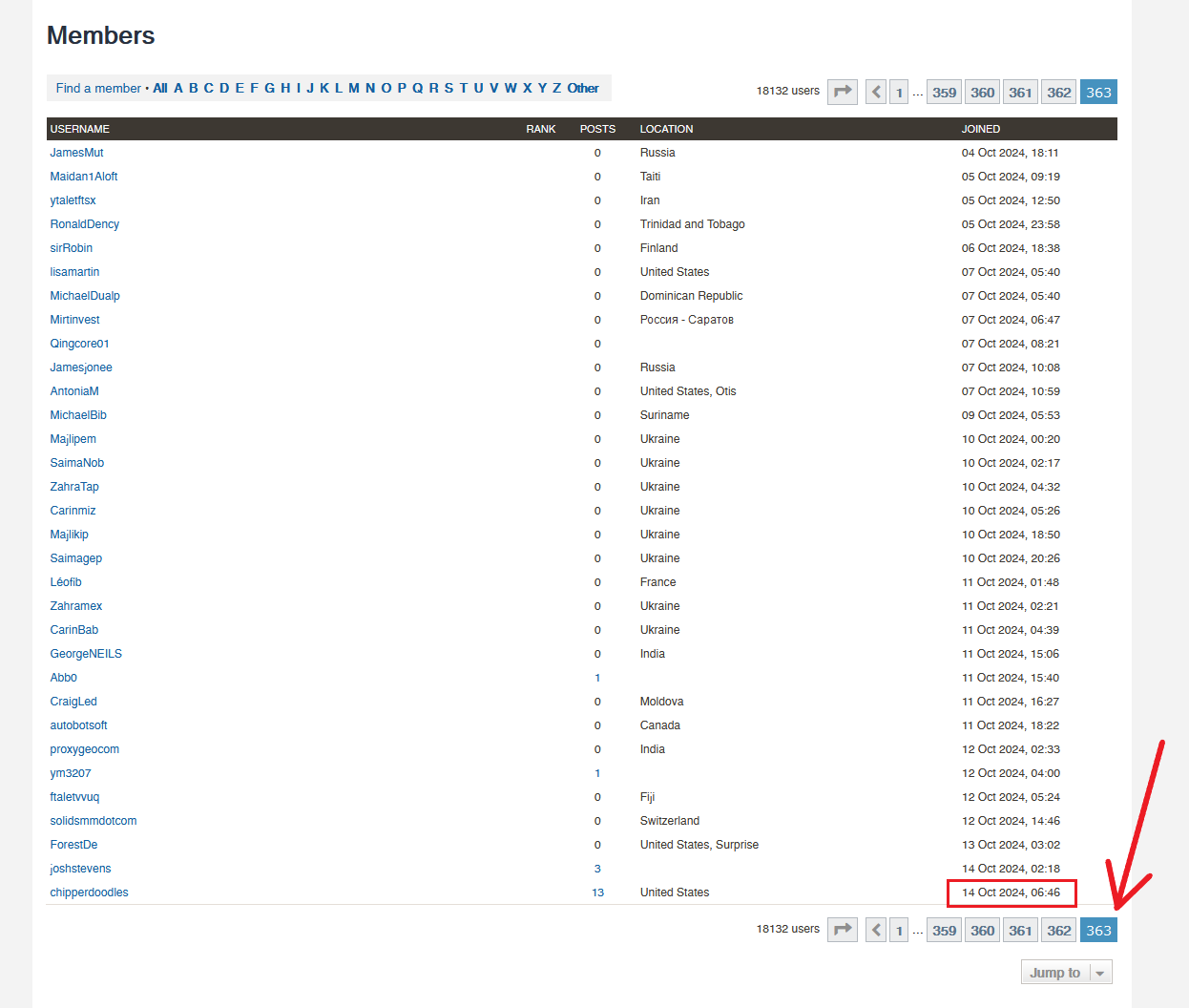 memberlist.png