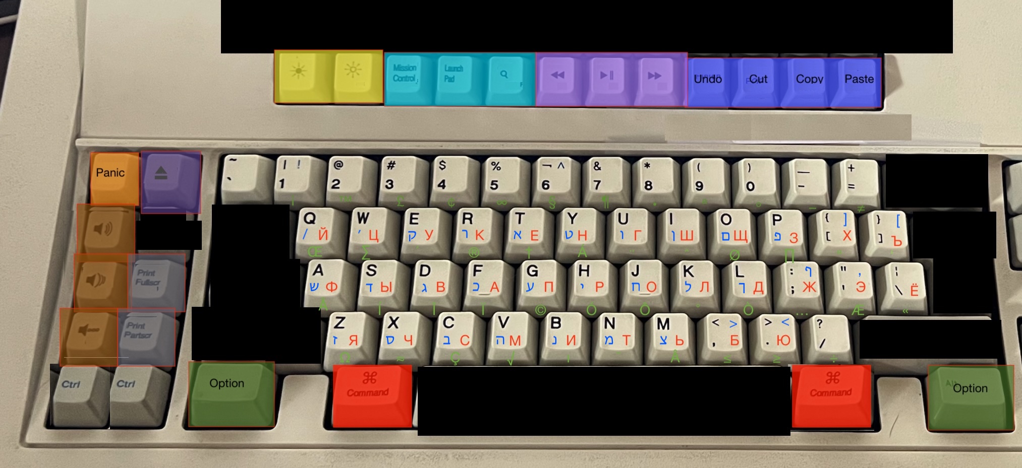 Key layout 3.jpg