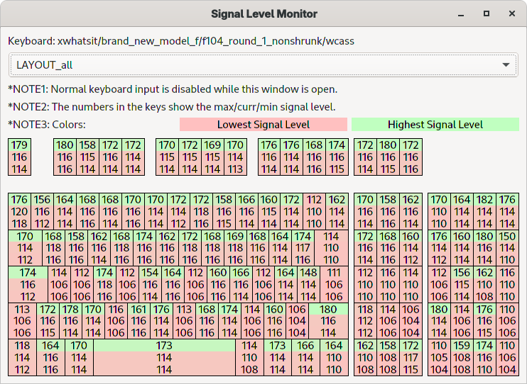 Signal Monitor, after every key pressed, layout view