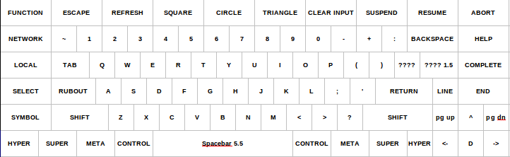layout.png