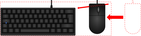Smaller keyboard, closer mouse.svg