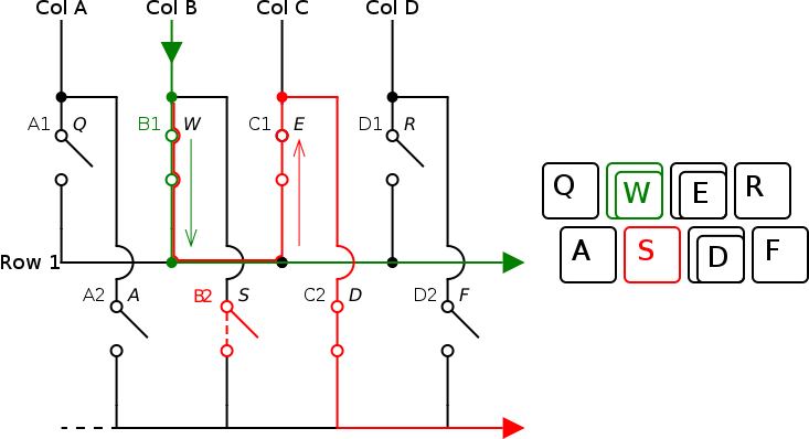Matrix scan current flow without diodes.svg